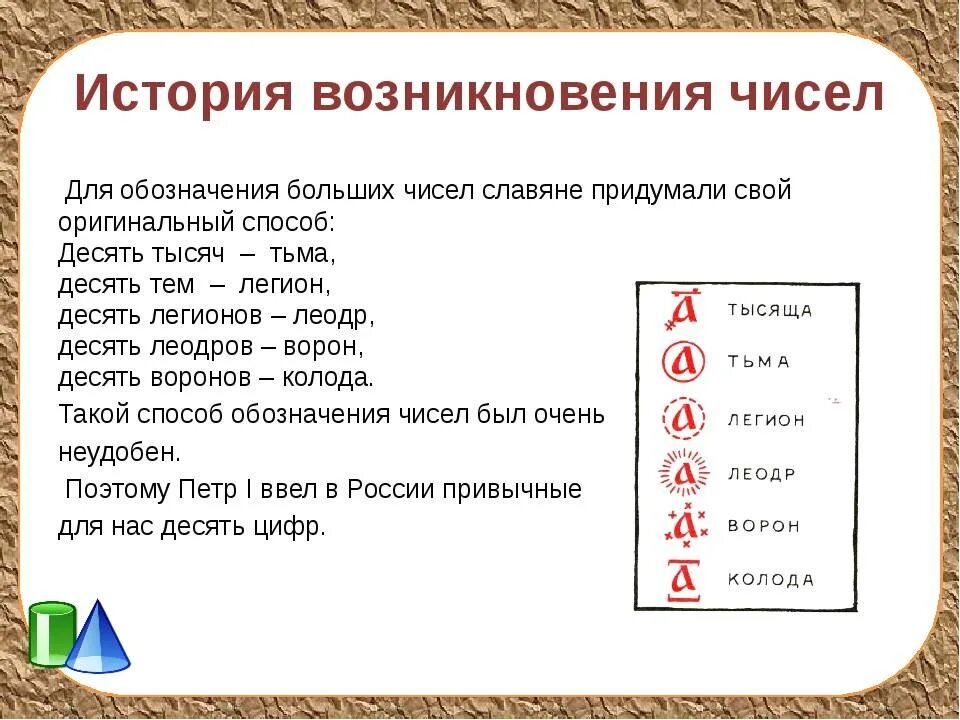 История цифр. История возникновения чисел. Возникновение чисел проект. Как появились цифры проект.