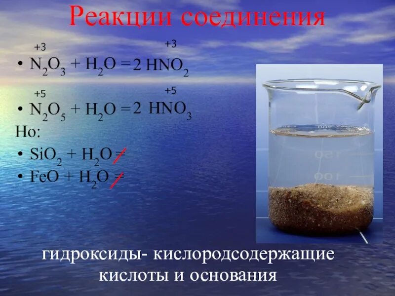 Реакции с водой. N2o3+h2o. N2o3 с водой. N2o5+h2o. N2o5 hno2