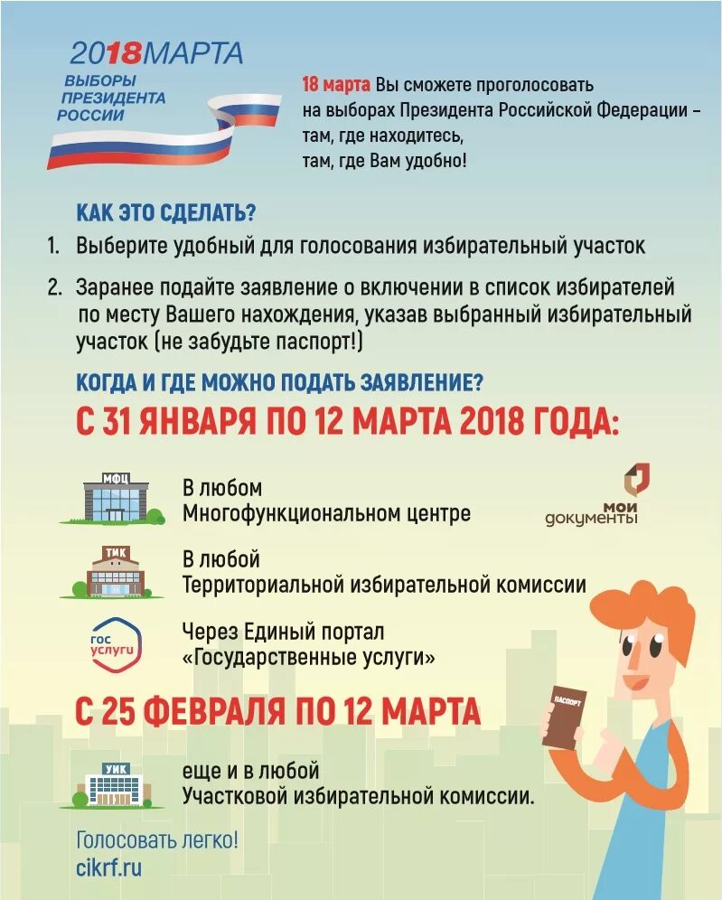 Выборы 2018. Российское голосование на выборы президента. Где голосуют на выборах.