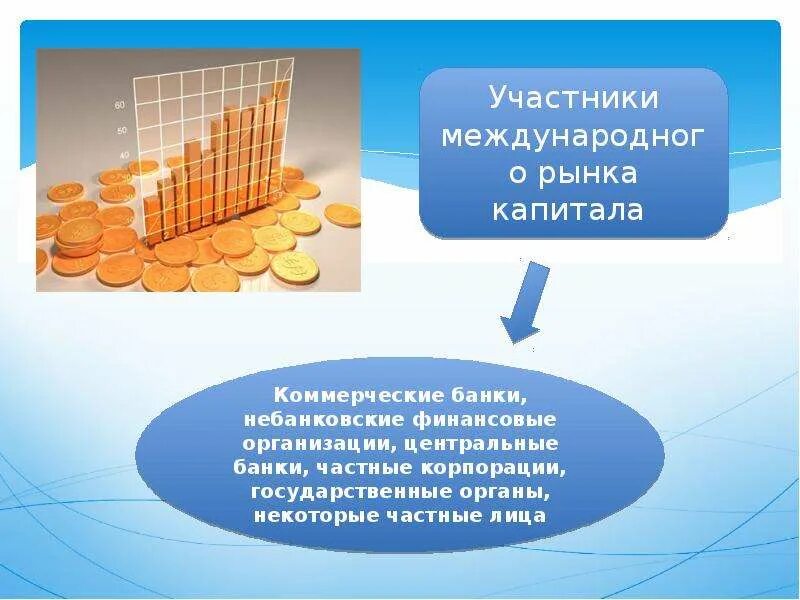 Рынок капиталов операции. Рынок капитала. Рынок капитала это в экономике. Участники рынка капитала. Рынок капитала картинки.