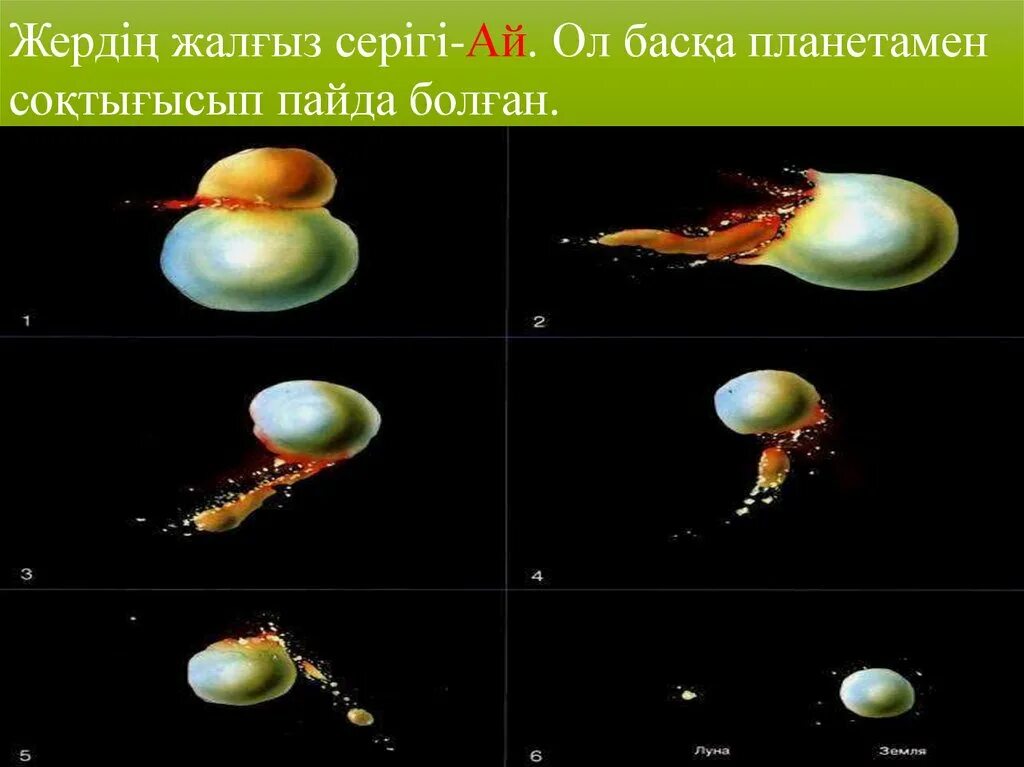 Жер ай. Аспандагы ай. Жер ғаламшар презентация. Жер шарлар Планета. Мен жерді