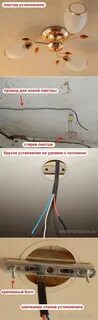 Натяжные потолки подключение светильников