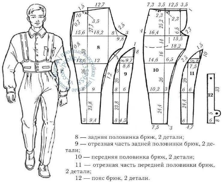 Выкройка рабочего. Выкройка рабочих брюк мужских 50 размера. выкройка рабочих мужских брюк 48р. штаны афганка крой выкройка. брюки галифе мужские военные выкройка.