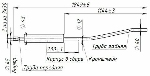 Глушитель логан размеры