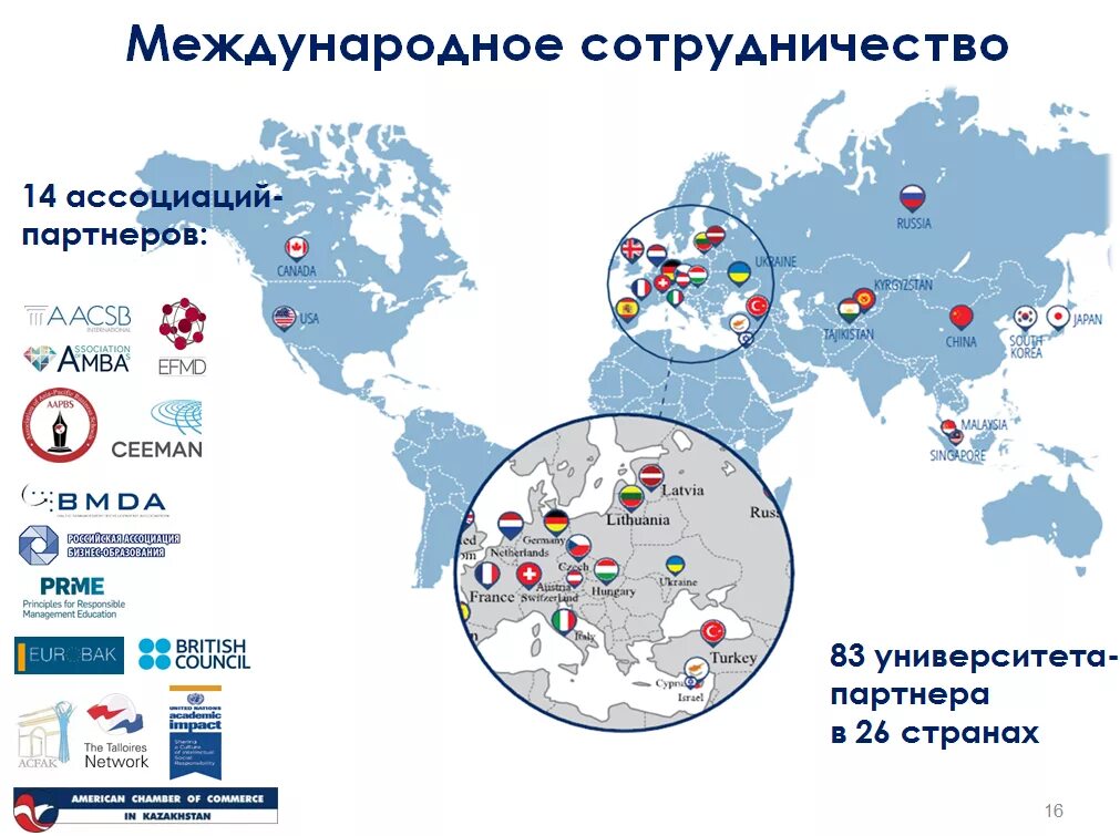 Как открыть международную карту. Как открыть международную карту