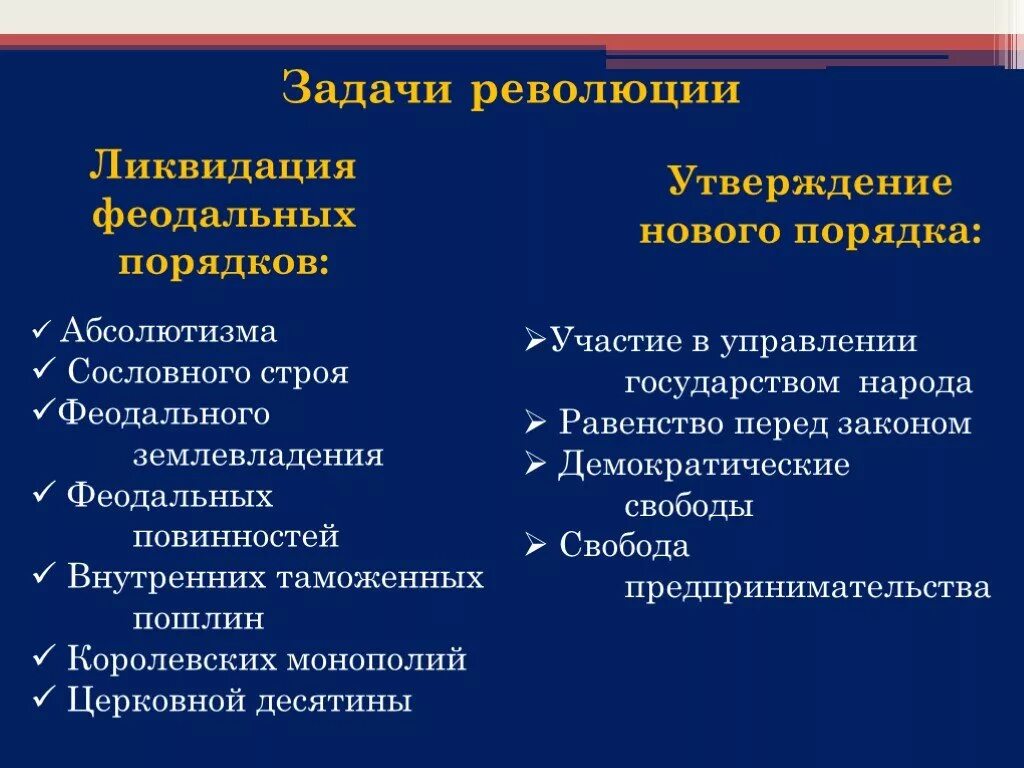 Задачи революции. Задачи Великой французской революции. Задачи революционеров. Причины французской революции 9 класс. Какие задачи решала революция