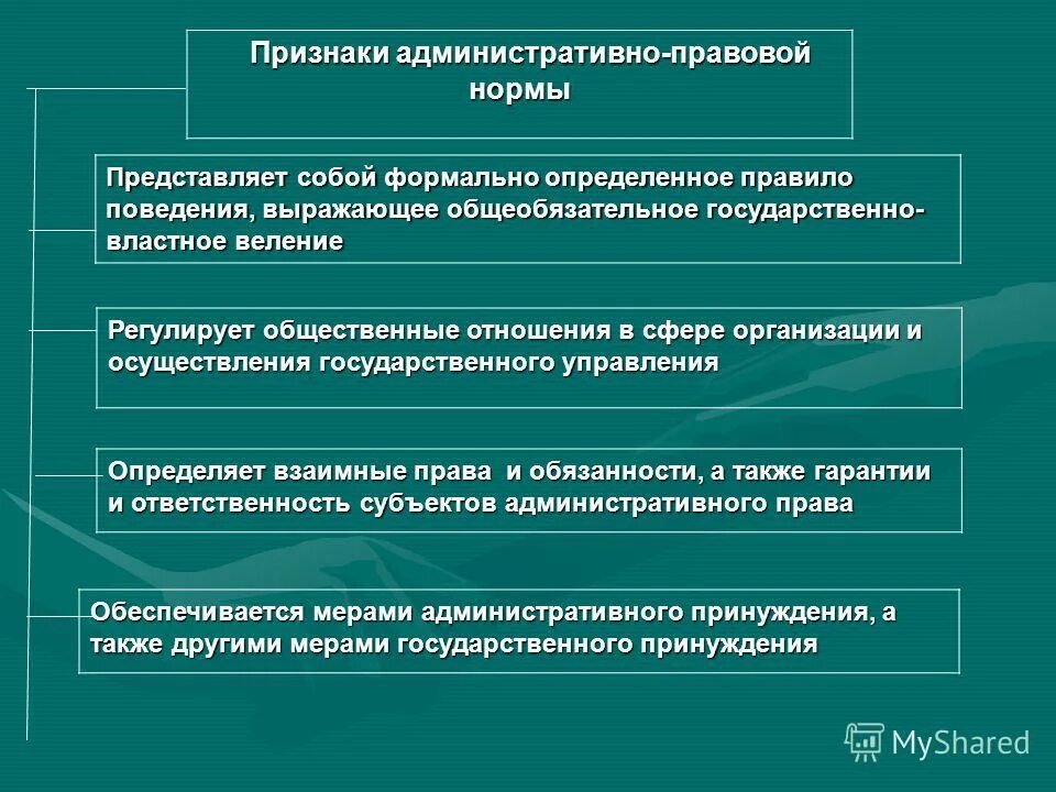 В отличие от других отраслей административное. Признаки правовой нормы. Признаки административно-правовых норм.