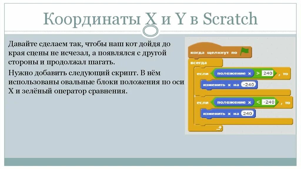 Скретч 6. Координаты скретч. Scratch координаты сцены. Презентация на тему "Scratch". Задание на тему скретч.