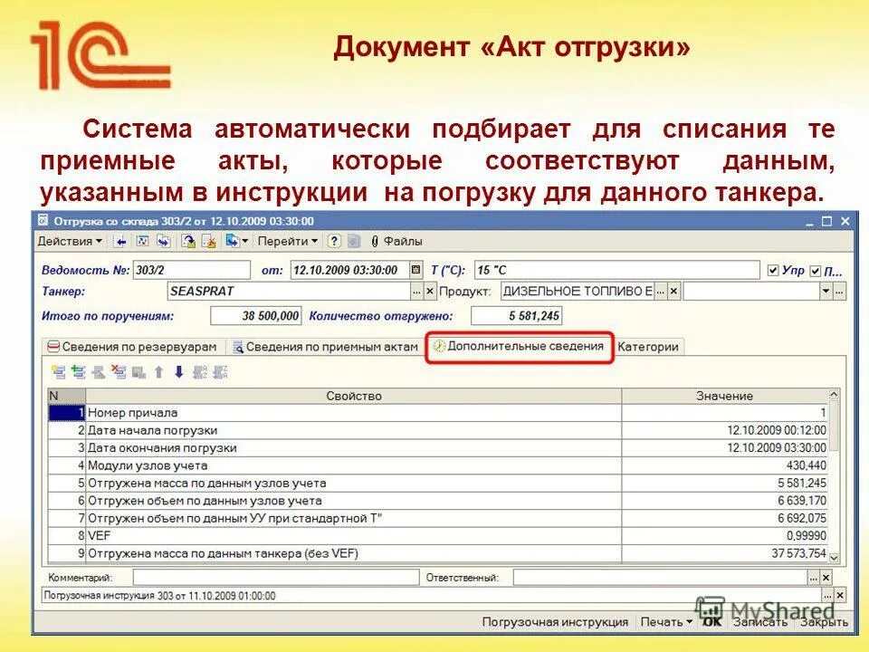 закрывающие документы поставки. закрывающие документы пример. закрывающие документы. закрывающие документы. закрывающие документы.