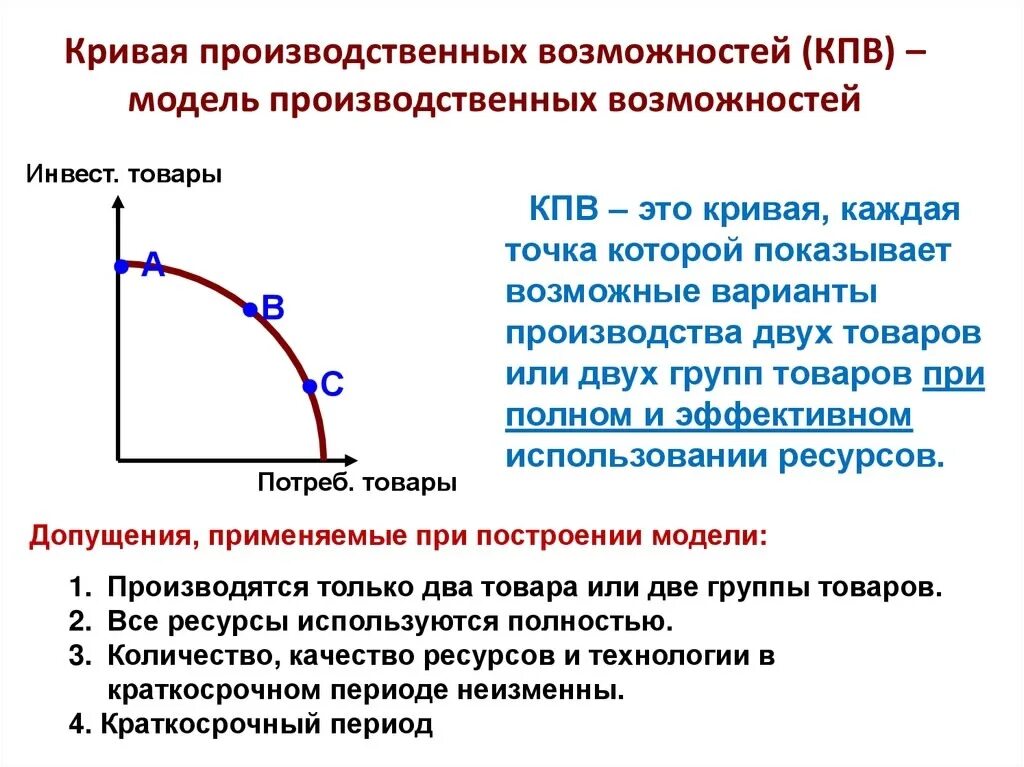 1. Кривая производственных возможностей практическая работа. Кривая производственных возможностей практическая работа. Кривая производственных возможностей (кпв) – общий вид. Кпв кривая производственных.