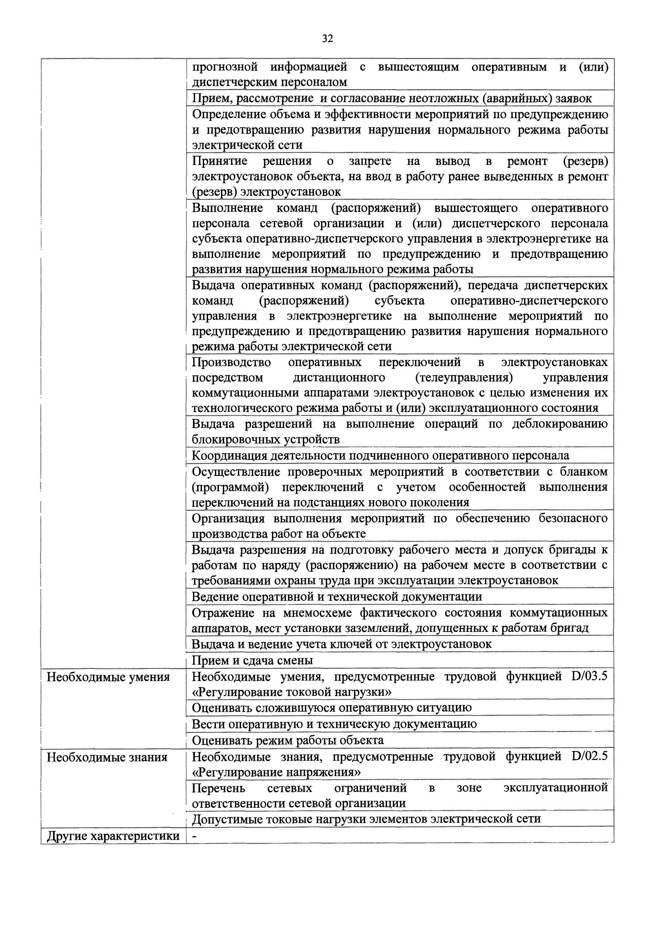 Кто выдает разрешение на операции по деблокированию. Оперативное управление и ведение в электроустановках. Программа переключения подстанции. Приказ Минтруда 327н от 14.05.2019. Приказ 327н.