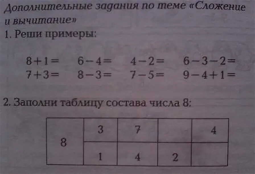 Заполнить таблицу перевод - Telegraph