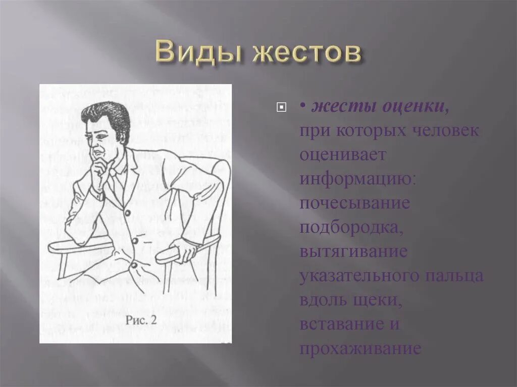 Типы жестов человека. Жестикуляция виды. Жесты вербального общения. Типы жестикуляции. Невербальное общение позы.