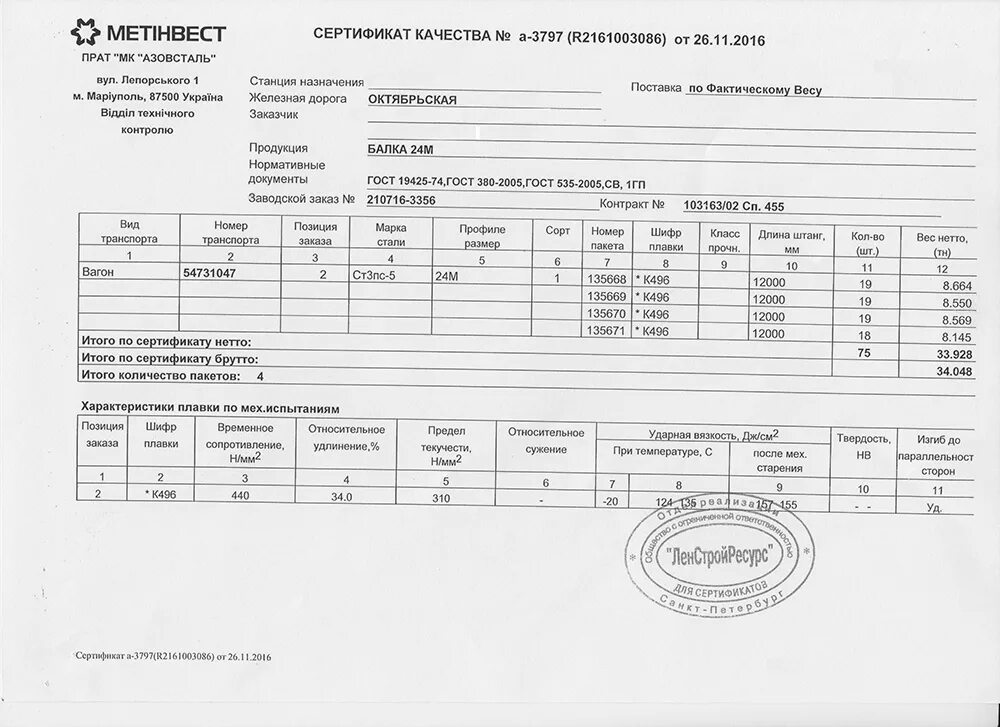 Что такое херсонский сертификат. Что такое херсонский сертификат