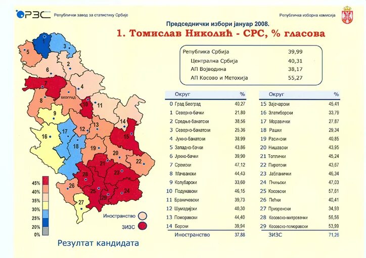 Выборы 2001 года. Выборы в Югославии 2000. Электоральная карта Сербии. Итоги президентских выборов Югославии. Парламентские выборы СФРЮ.