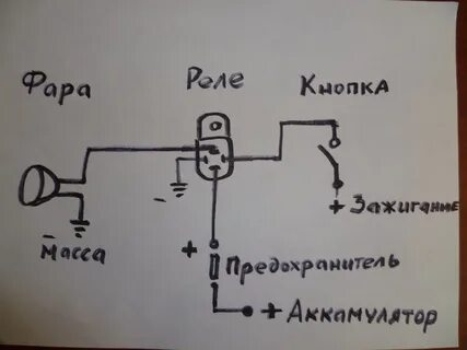 Подключение туманок нива