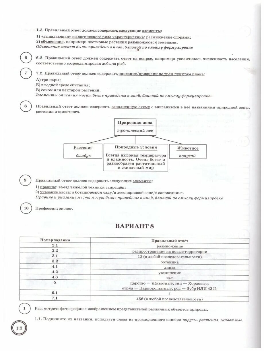 Впр биология пятый класс вариант первый ответы. Биология 5 класс ВПР 2022 Мазяркина. ВПР по биологии 5 класс задания. ВПР типовые задания 5 класс биология. ВПР по биологии 5 класс задание 10.