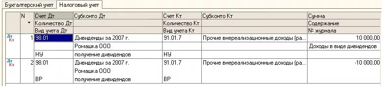 Начисление дивидендов счет. Дивиденды проводки в бухучете. Проводка выплата дивидендов учредителю. Дивиденды счет учета. Займ учредителя какой счет