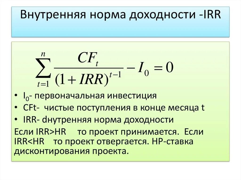 Определите норму доходности