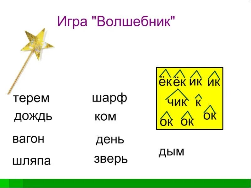 Суффикс. Суффиксы. Суффикс карточки. Суффиксы 2 класс.