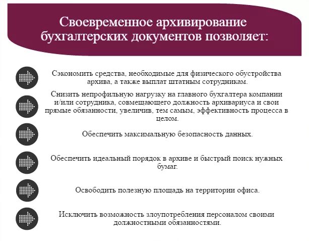 Ведение архива документов. Архивирование бухгалтерских документов. Архивировать бухгалтерские документы. Архивация документов в бухгалтерии. Создание архива бухгалтерских документов.