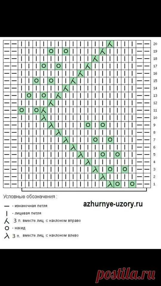 Схема вязания листочками. Вязание крючком шапки узор листики схемы. вязка листочки связана спицами и схемы. схема вязания спицами листья. листочки с наклоном схема вязания спицами.