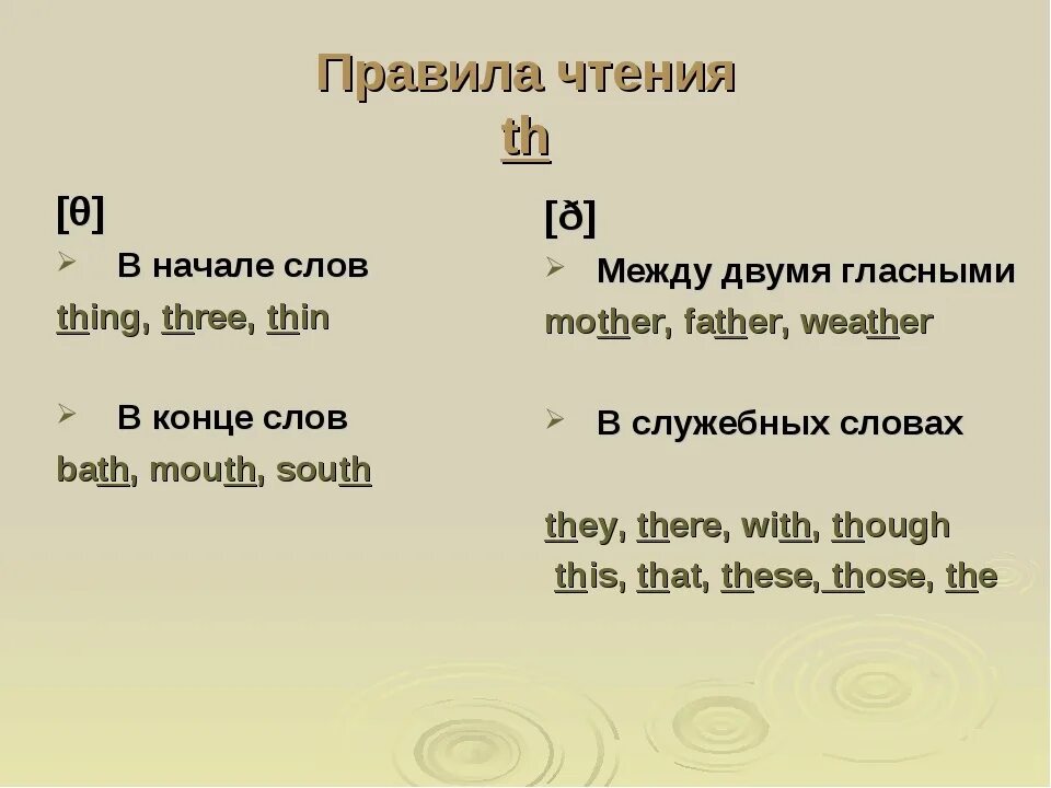 Буквосочетание th. Правила чтения th в английском. Буквосочетание th в английском языке правило. Th как читается на английском. Th произношение на английском правило.