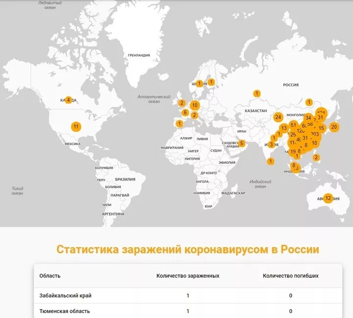 Карта поражения россии. Карта заражения коронавирусом в мире. Карта заражения коронавирусом в мире на сегодня. Карта распространения коронавируса в России. Очаги распространения коронавируса.