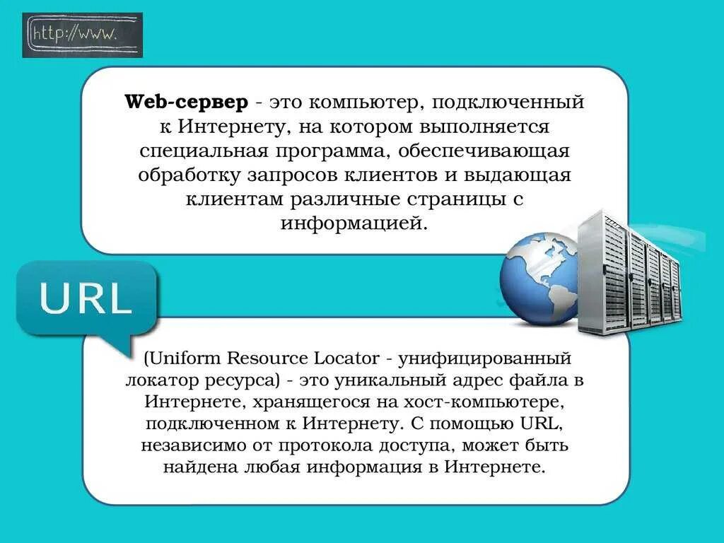 Web сервер. Веб-сервер это в информатике. Принцип работы веб сервера. Веб сервер это простыми словами. Веб сервера на компьютер