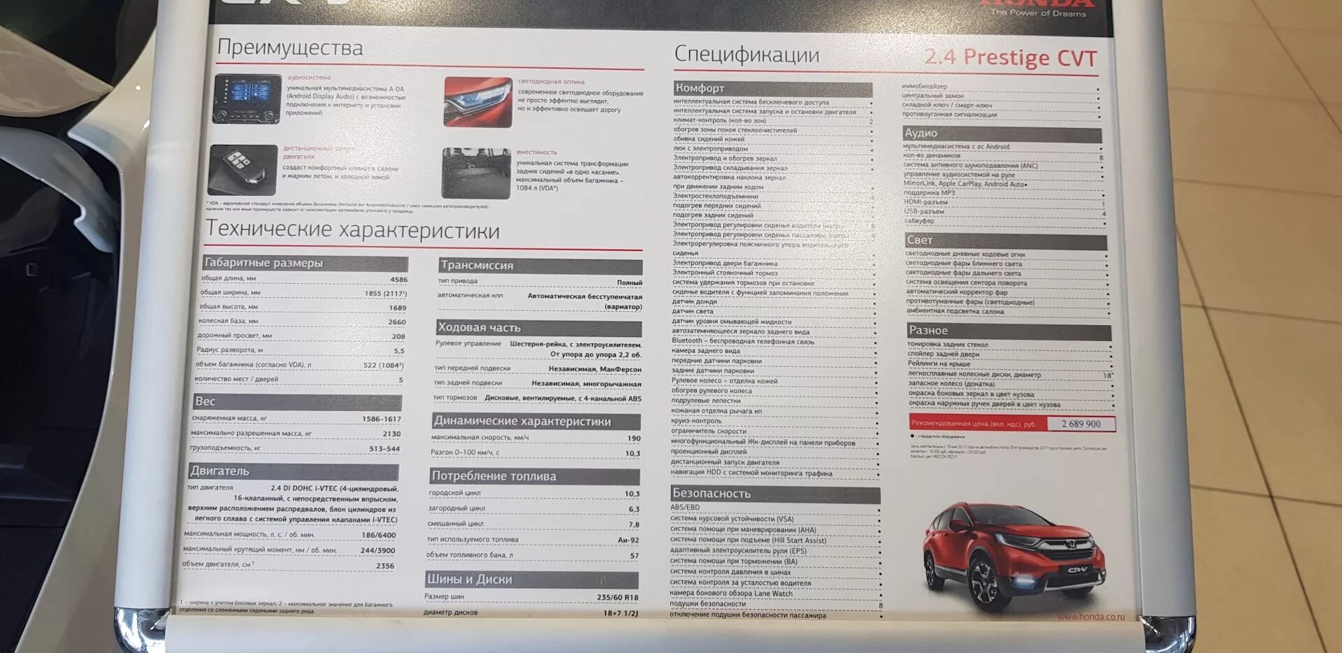 Регламент honda. Регламент то Honda CR-V 2.0 2014. Таблица то для Хонда CR-V 2.4. Регламент то Хонда СРВ 3 2.0. Honda CRV 2014 2.4 регламент.