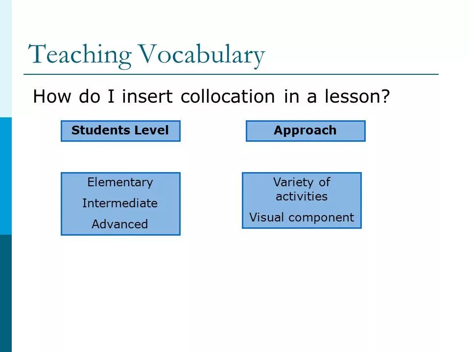 Teaching Vocabulary. Methods of teaching Vocabulary. Methods for teaching Vocabulary. Effective ways of teaching Vocabulary. Teacher vocabulary