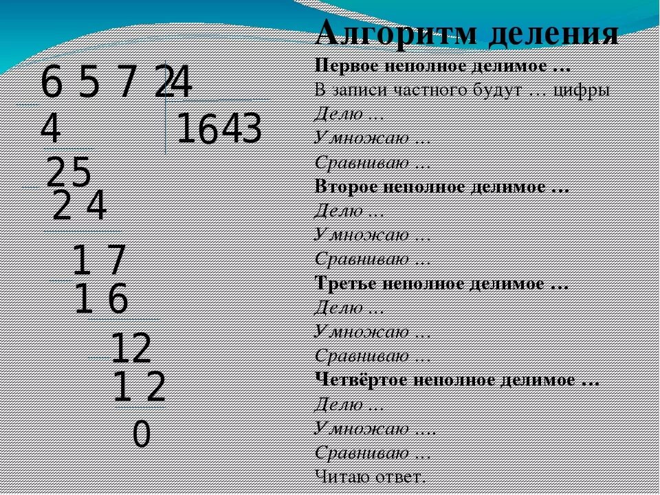 Урок деления столбиком 4 класс. Алгоритм деления в столбик. Алгоритм делания в столб. Алгоритм деления на однозначное число. Алгоритм деления в столбик многозначных чисел.