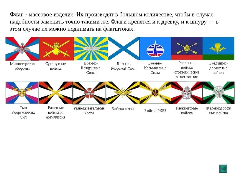 Российский военный флаг. Флаги рода войск Вооруженных сил РФ. Флаги родов войск армии РФ. Знамёна родов войск вс РФ. Флаги родов войск Вооруженных сил РФ.