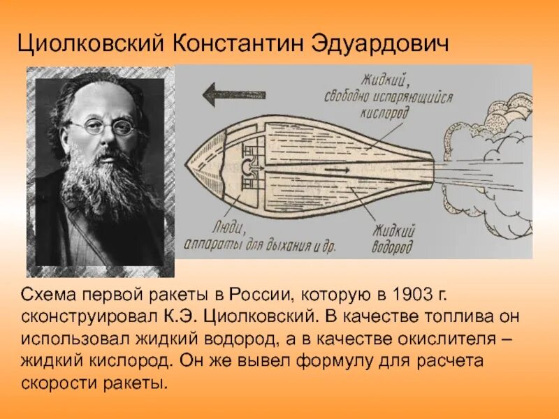 Создатель первой космической ракеты. К Э Циолковский достижения.