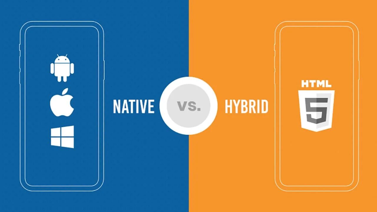 Native приложение. Нативные приложения. Which better?. Application native and web. Нативные приложения.