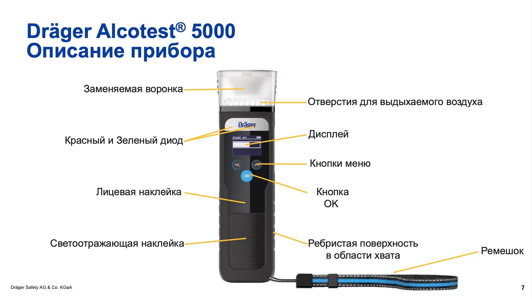 Вода в выдыхаемом воздухе. Сигнализатор паров этанола. Как работает алкотестер. Анализатор паров этанола в выдыхаемом воздухе. Пары этанола в выдыхаемом воздухе.