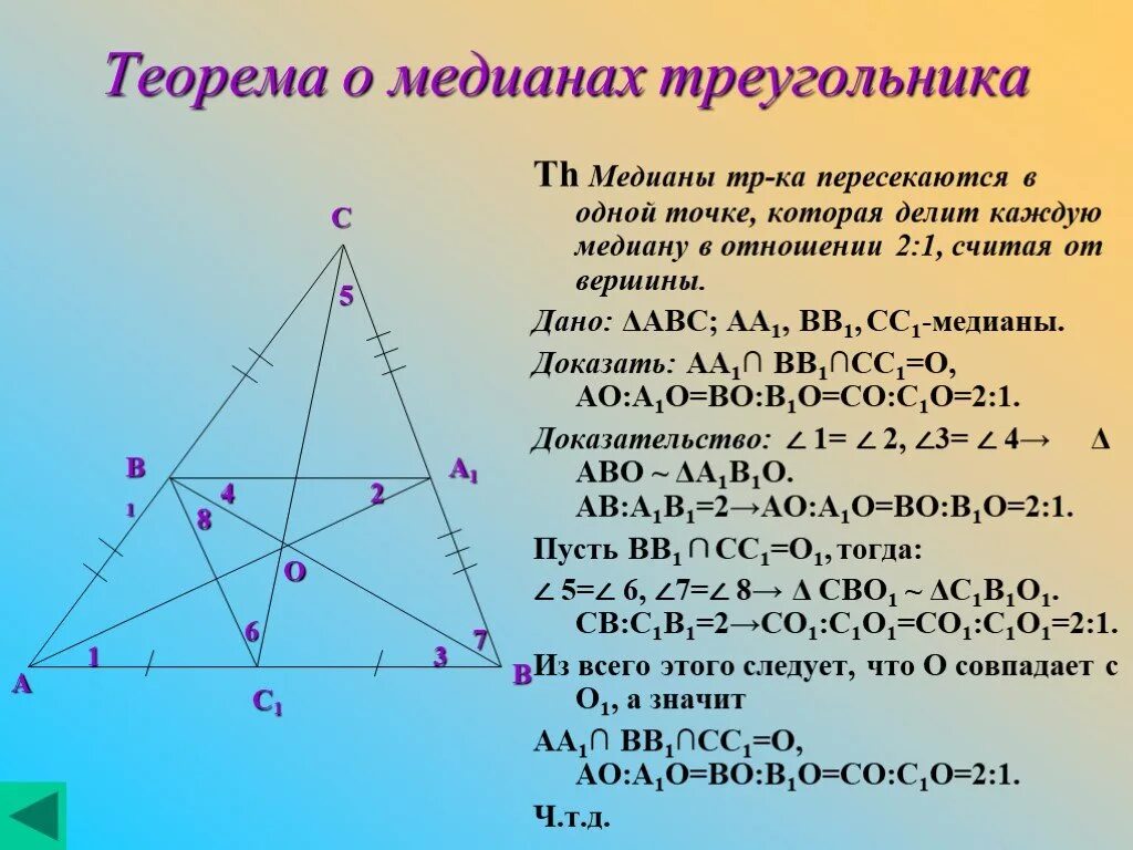 Докажите что четыре вершины. Теорема о медианах треугольника. Теорема о медиане. Теорема о медианах треугольника доказательство. Теорема о пересечении медиан треугольника доказательство.