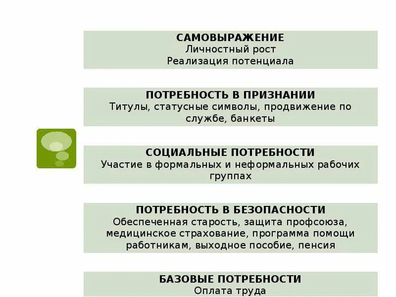 Причины возникновения коллективного спора:. Основания возникновения трудовых споров. Трудовые споры причины возникновения. Условия возникновения трудовых споров. Условия возникновения споров