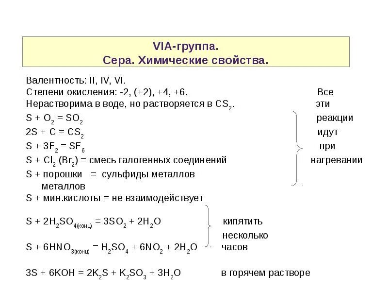 Свойства химического элемента серы. Химические свойства элементов 6 группы главной подгруппы. Степень окисления 6а группы. Химия 6 группа vi a подгруппы.