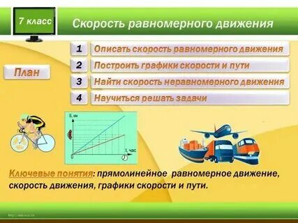 Физические величины необходимые для описания неравномерного движения