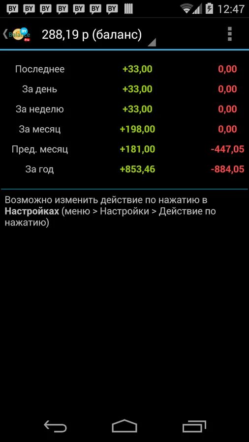 Баланс телефона. На телефоне баланс 0. Баланс телефона 2700. Баланс телефона -0.01.