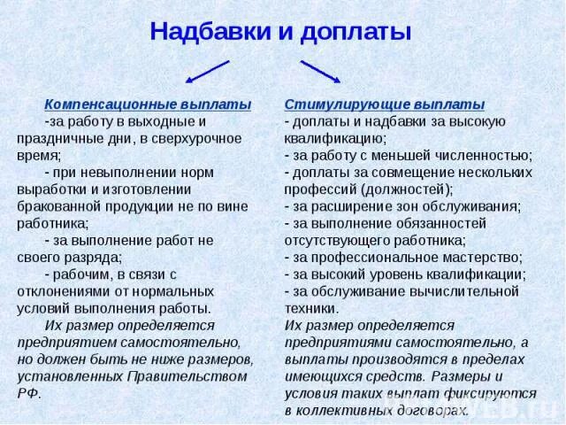 К надбавкам относятся выплаты. К компенсационным доплатам относятся доплаты:. доплаты и надбавки к заработной плате. доплаты и надбавки к заработной плате таблица. компенсационные и стимулирующие выплаты.