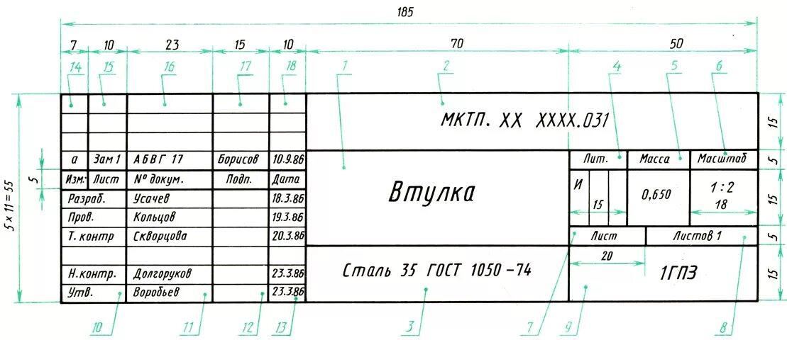 Изм размер