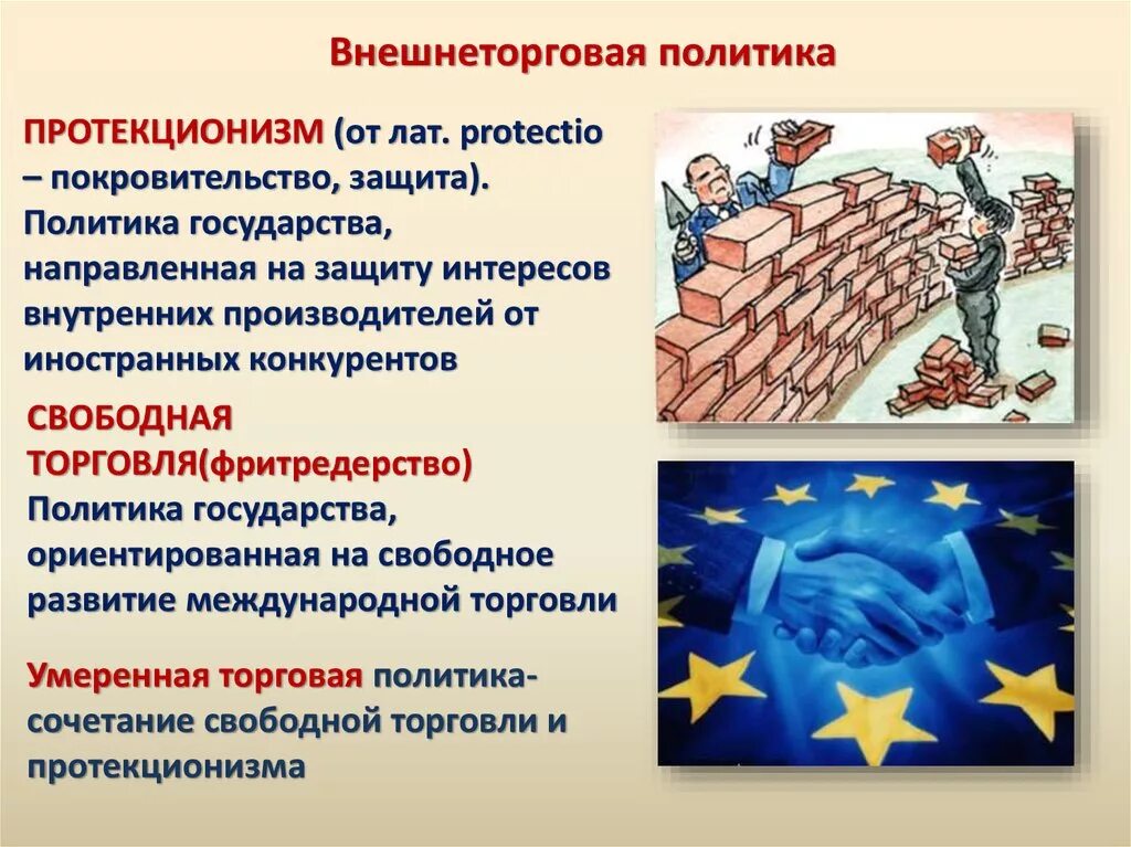 Защита национального производителя. Внешнеторговая политика государства. Внешнеторгова яполиьика. Внешнеторговая политика протекционизм. Внешняя торговая политика государства.