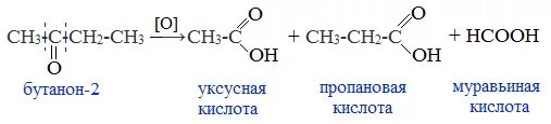 Пропановая кислота уксусная кислота реакция. Бутанон 2 реакция окисления. Бутанон 2 окисление. Бутанон 2 окисление перманганатом калия. Бутанон окисление перманганатом калия.