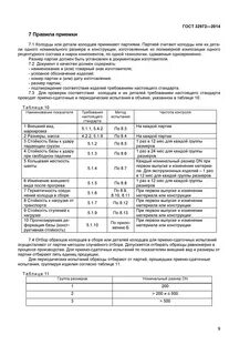 Протокол сдаточных испытаний