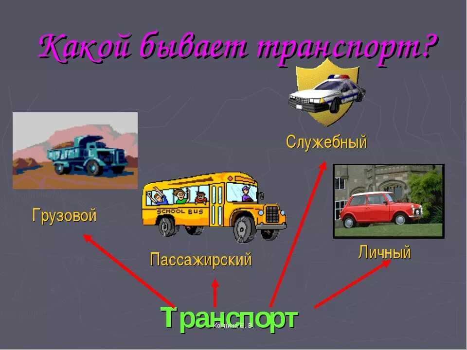 Специальный транспорт конспект. Грузовой и пассажирский транспорт. Наземный пассажирский личный транспорт. Специальный грузовой транспорт. Какой бывает транспорт картинки.