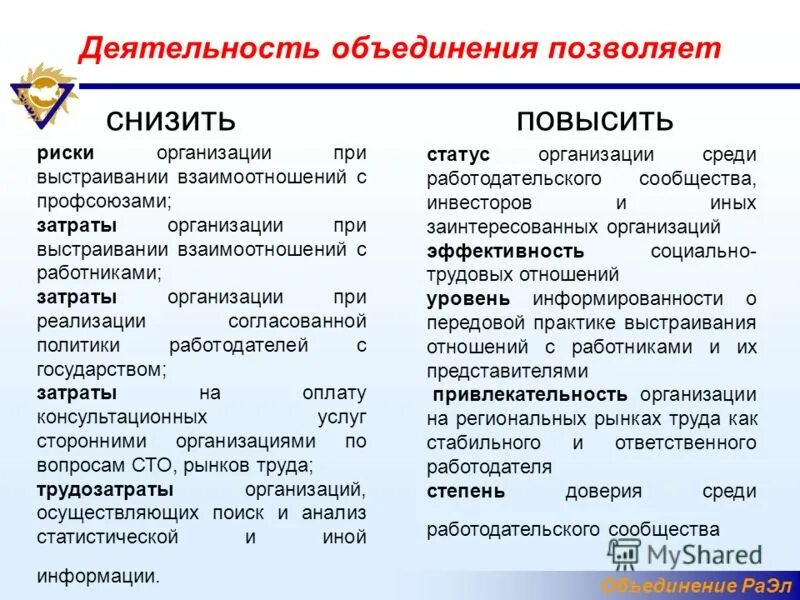 Группы объединенные одной деятельностью. Деятельность объединения литера.