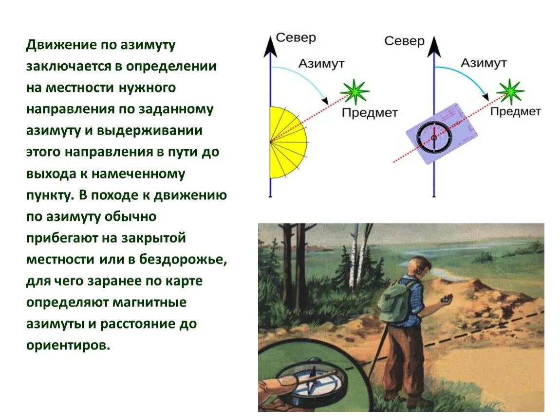 Перспективы и определите направление. Ориентирование на местности Азимут движение по азимуту. Определения направления на местность движения по азимутам. Ориентироваться по азимуту на местности по компасу. Ориентирование на местности стороны света Азимут.