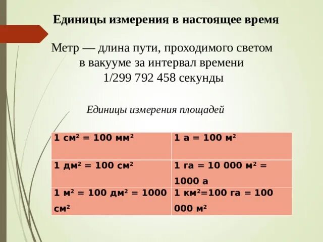 Метра времени. Интервал времени единица измерения. Единицы измерения длины метр 2. Вт/см2 единица измерения. Единицы времени метр.